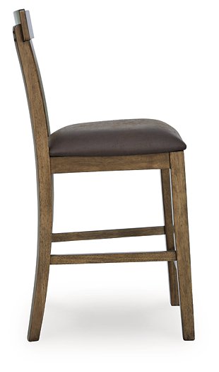 Urbinforte Counter Height Barstool - Atchison Furniture Company (Atchison, KS)