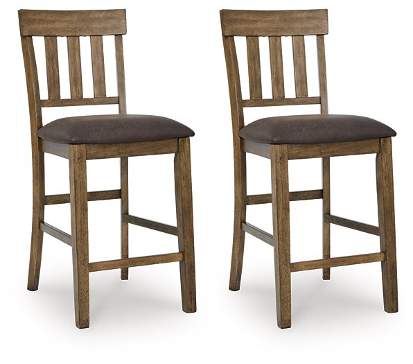 Urbinforte Counter Height Barstool - Atchison Furniture Company (Atchison, KS)