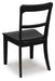 Greddinton Dining Chair - Atchison Furniture Company (Atchison, KS)