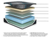 Millennium 2.0 Hybrid 14 Inch Mattress - Atchison Furniture Company (Atchison, KS)