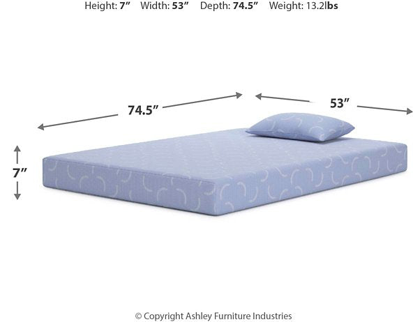 iKidz Ocean Mattress and Pillow - Atchison Furniture Company (Atchison, KS)