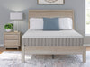 Terra Sleep Firm Mattress - Atchison Furniture Company (Atchison, KS)