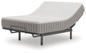 Terra Sleep Medium Mattress - Atchison Furniture Company (Atchison, KS)