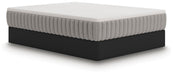 Terra Sleep Medium Mattress - Atchison Furniture Company (Atchison, KS)