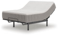 Terra Sleep Soft Mattress - Atchison Furniture Company (Atchison, KS)