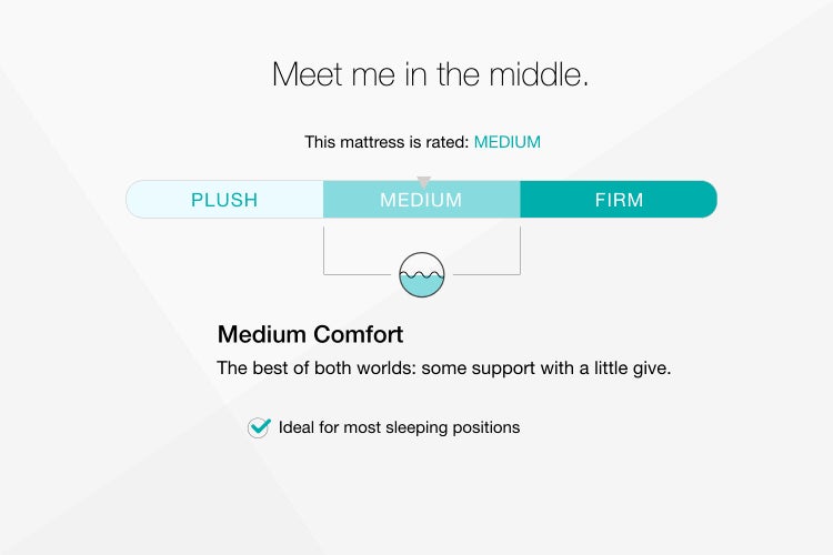 Chime 10 Inch Hybrid Mattress in a Box - Atchison Furniture Company (Atchison, KS)