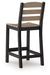 Shoreline Beach Outdoor Counter Table and 2 Barstools - Atchison Furniture Company (Atchison, KS)