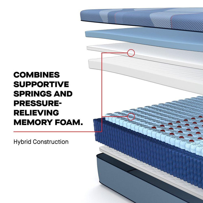 Lansdale Hybrid Mattress - Atchison Furniture Company (Atchison, KS)