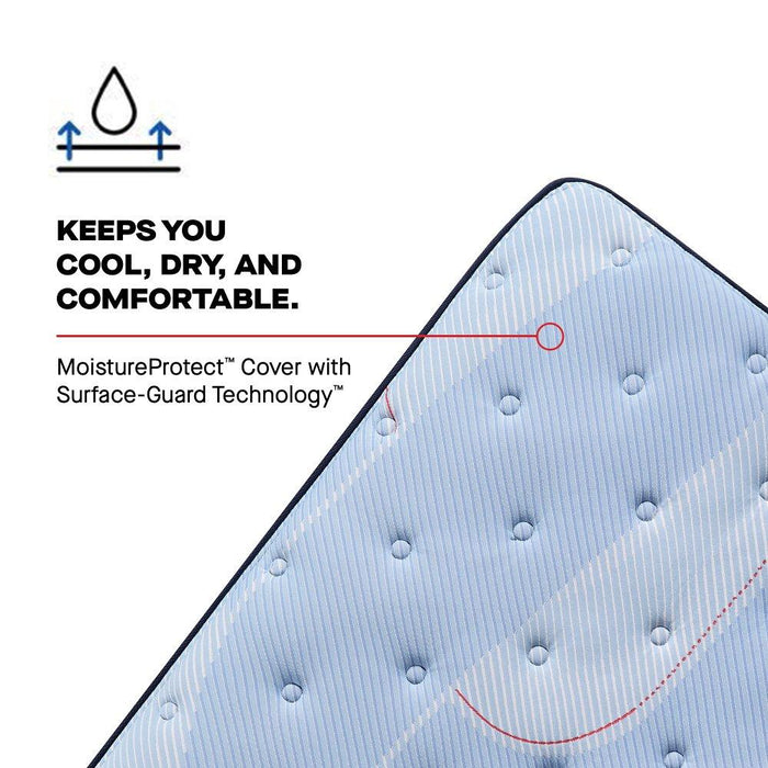 Lovato Spring Mattress - Atchison Furniture Company (Atchison, KS)