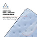 Hartsgrove Spring Mattress - Atchison Furniture Company (Atchison, KS)