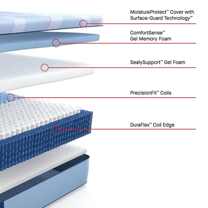 Hartsgrove Hybrid Mattress - Atchison Furniture Company (Atchison, KS)