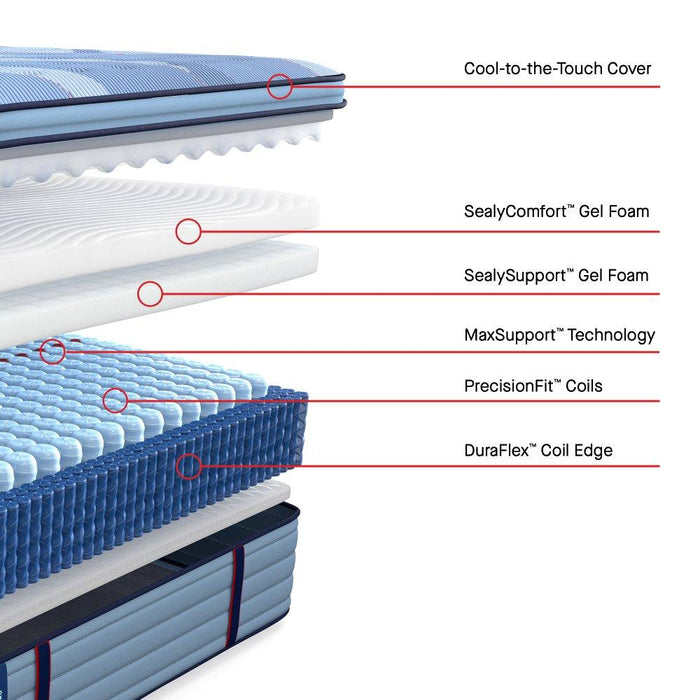 Fuller Spring Mattress - Atchison Furniture Company (Atchison, KS)