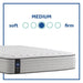 Summer Rose Innerspring Mattress - Atchison Furniture Company (Atchison, KS)