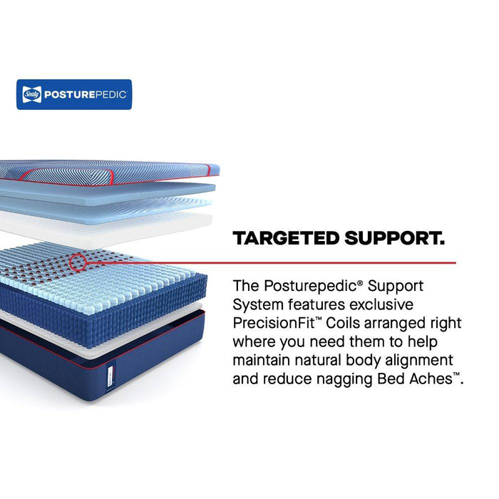High Point II Hybrid Mattress - Atchison Furniture Company (Atchison, KS)