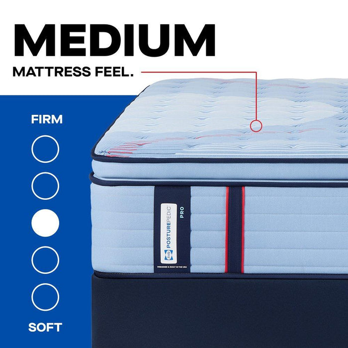 Fuller Spring Mattress - Atchison Furniture Company (Atchison, KS)
