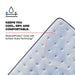 Plainfield Mattress - Atchison Furniture Company (Atchison, KS)