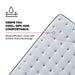 Montvale Innerspring Mattress - Atchison Furniture Company (Atchison, KS)