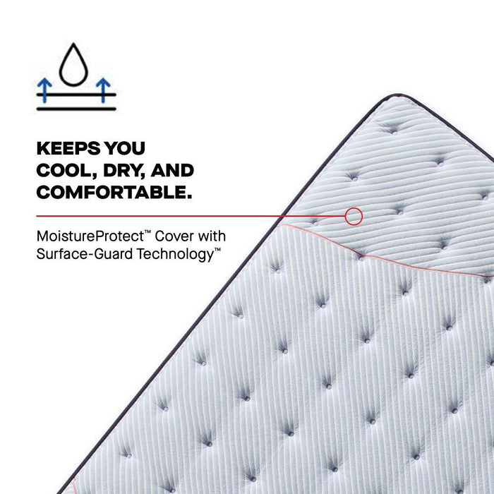 Albright II Innerspring Mattress - Atchison Furniture Company (Atchison, KS)
