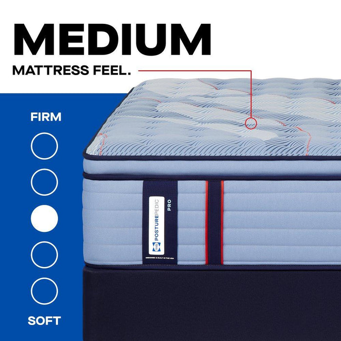 Indianapolis Spring Mattress - Atchison Furniture Company (Atchison, KS)