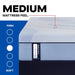 Keyport Hybrid Mattress - Atchison Furniture Company (Atchison, KS)