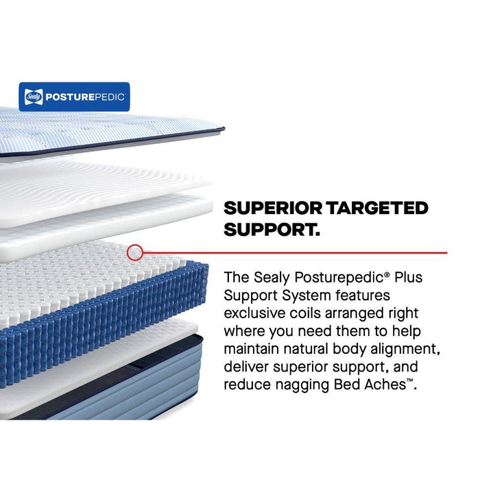 Keyport Spring Mattress - Atchison Furniture Company (Atchison, KS)