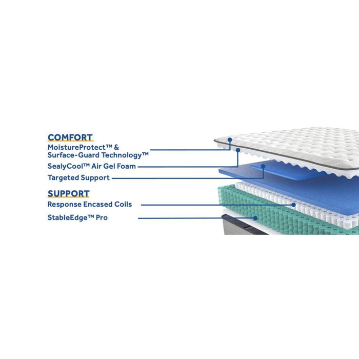 Summer Rose Innerspring Mattress - Atchison Furniture Company (Atchison, KS)