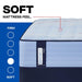 Equus Spring Mattress - Atchison Furniture Company (Atchison, KS)