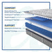 Lavina II Innerspring Mattress - Atchison Furniture Company (Atchison, KS)