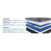 Brenham Hybrid Mattress - Atchison Furniture Company (Atchison, KS)