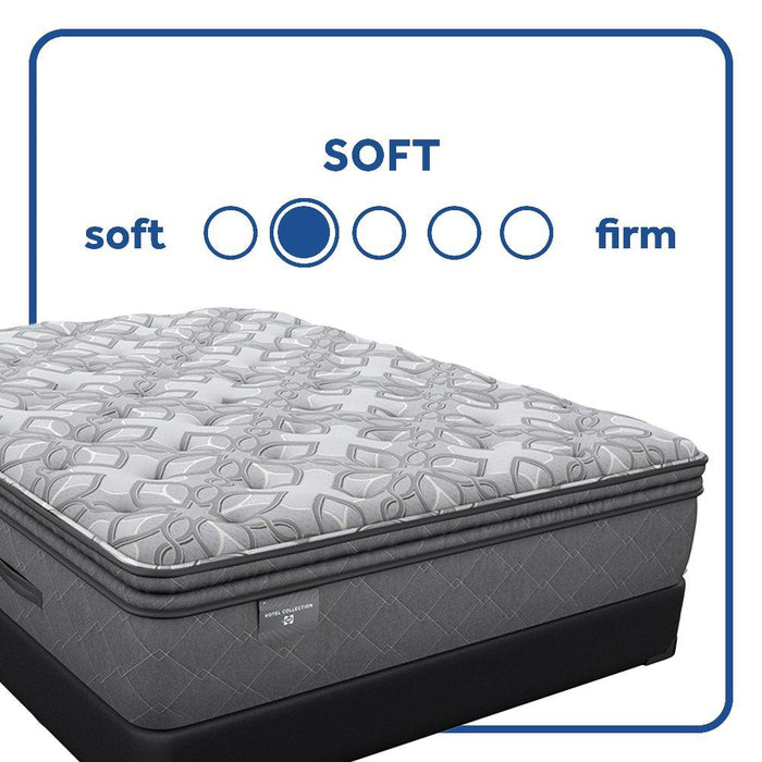 Sealy Hotel SP8 EPT Innerspring Mattress - Atchison Furniture Company (Atchison, KS)