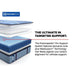 Lansdale Spring Mattress - Atchison Furniture Company (Atchison, KS)