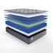 Remey Innerspring Mattress - Atchison Furniture Company (Atchison, KS)