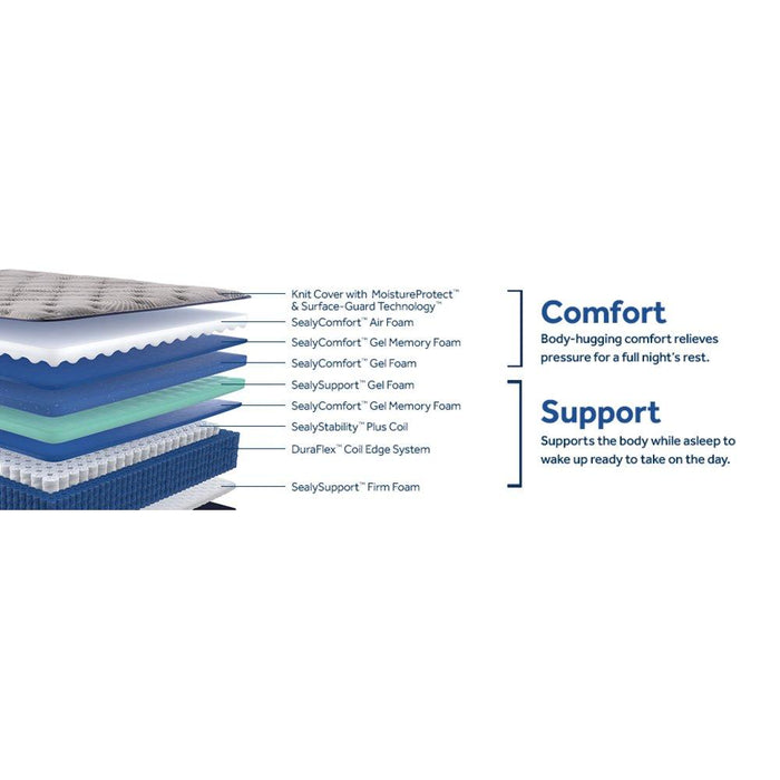 Garden Hills Spring Mattress - Atchison Furniture Company (Atchison, KS)