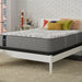 Silver Pine Innerspring Mattress - Atchison Furniture Company (Atchison, KS)
