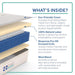 Sealy® Naturals™ Hybrid Mattress - Atchison Furniture Company (Atchison, KS)
