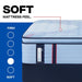 Haverford Spring Mattress - Atchison Furniture Company (Atchison, KS)