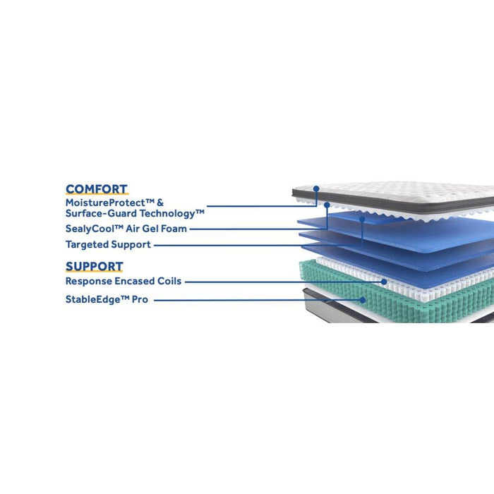 Diggens Innerspring Mattress - Atchison Furniture Company (Atchison, KS)