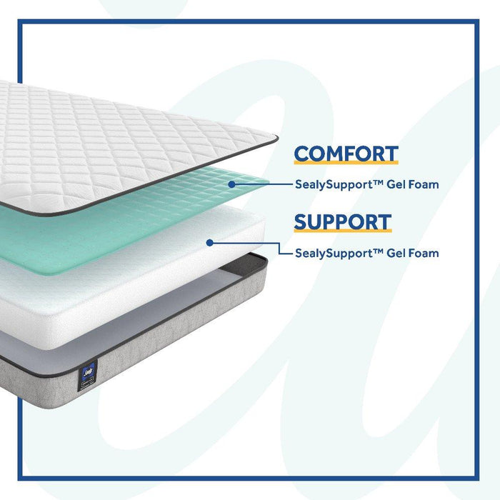Spruce Innerspring Mattress - Atchison Furniture Company (Atchison, KS)