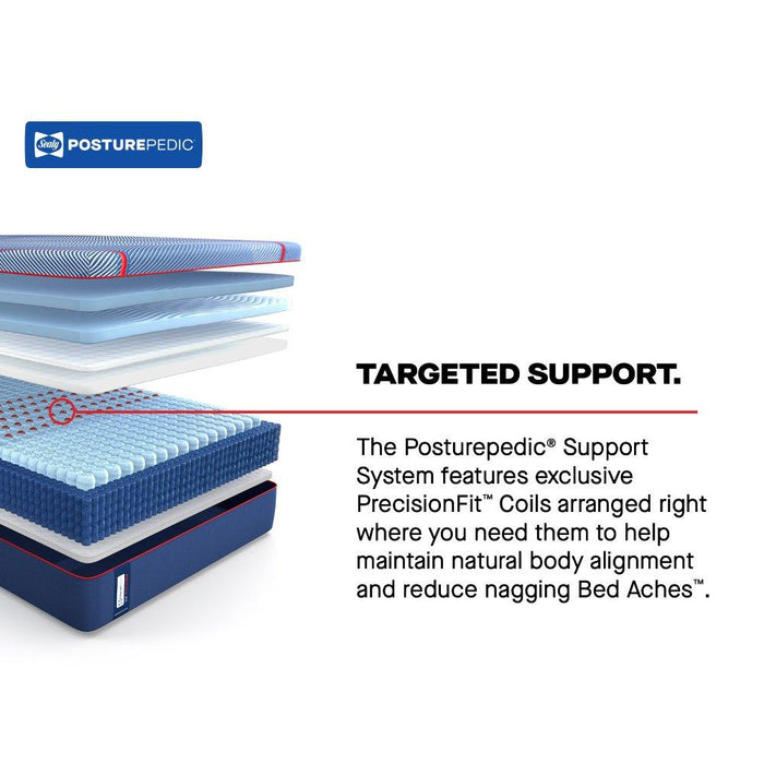 High Point II Hybrid Mattress - Atchison Furniture Company (Atchison, KS)