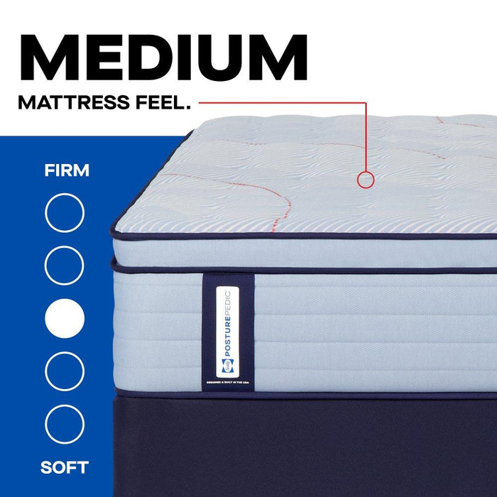 Medina II Spring Mattress - Atchison Furniture Company (Atchison, KS)