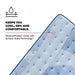 Goddard Spring Mattress - Atchison Furniture Company (Atchison, KS)