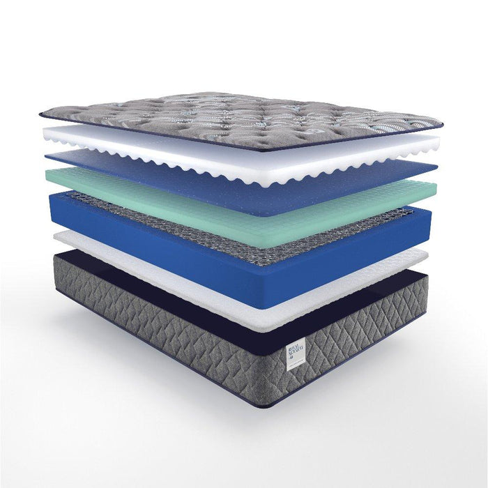 Miami Innerspring Mattress - Atchison Furniture Company (Atchison, KS)