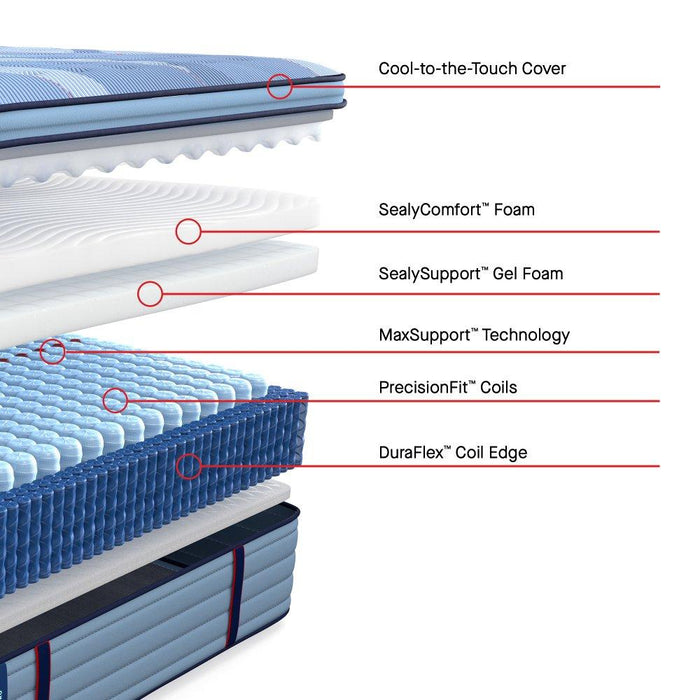 Dupont II Spring Mattress - Atchison Furniture Company (Atchison, KS)