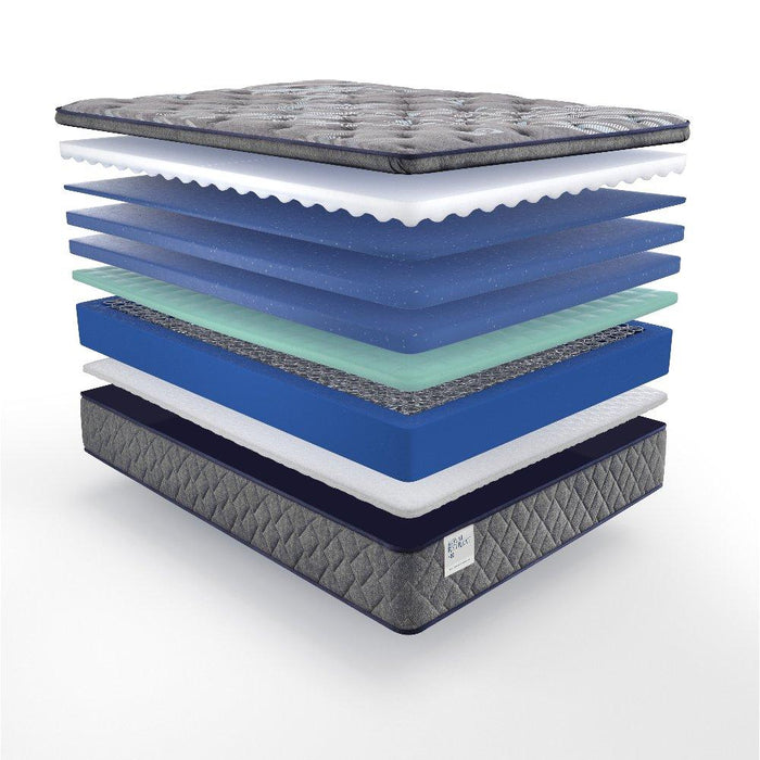 Porter Innerspring Mattress - Atchison Furniture Company (Atchison, KS)