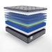 Miami Innerspring Mattress - Atchison Furniture Company (Atchison, KS)
