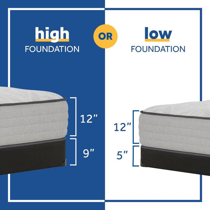 Summer Rose Innerspring Mattress - Atchison Furniture Company (Atchison, KS)