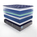 Pura Vida Innerspring Mattress - Atchison Furniture Company (Atchison, KS)