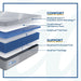 Paterson Hybrid Mattress - Atchison Furniture Company (Atchison, KS)