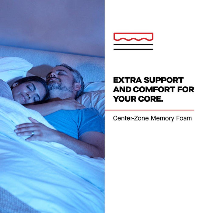 Fuller Spring Mattress - Atchison Furniture Company (Atchison, KS)