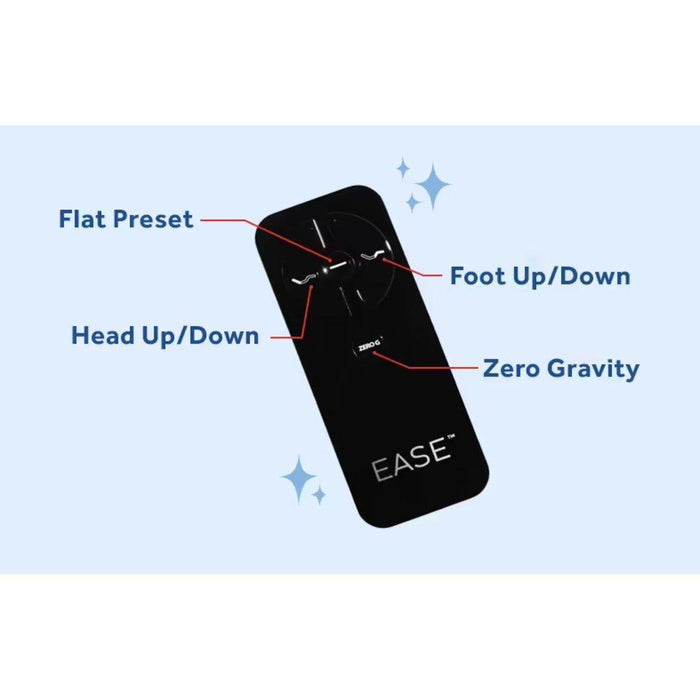 Ease® Adjustable Base - Atchison Furniture Company (Atchison, KS)